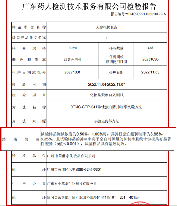 人参根提取物紧致功效报告
