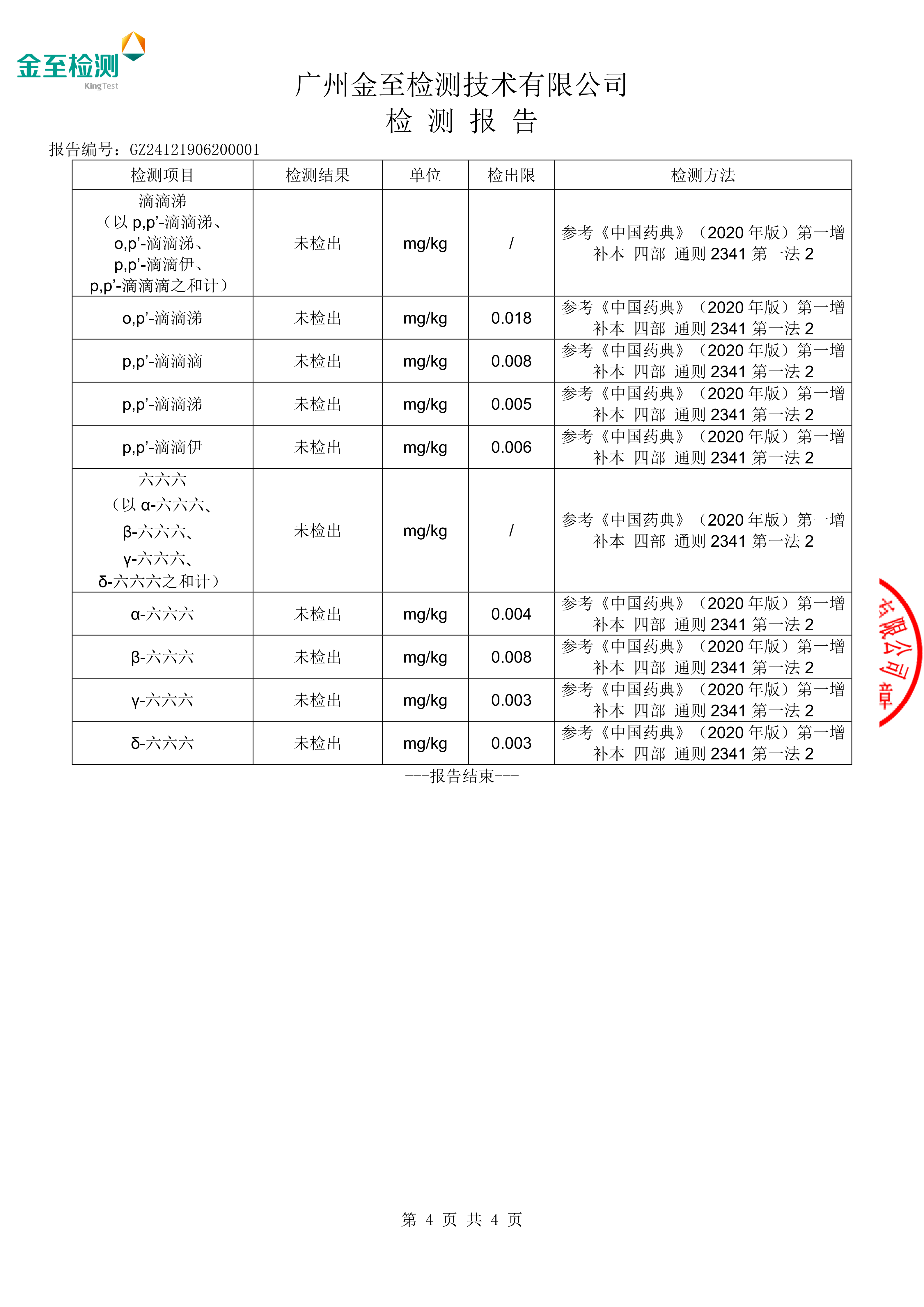 林下参提取液零农残报告