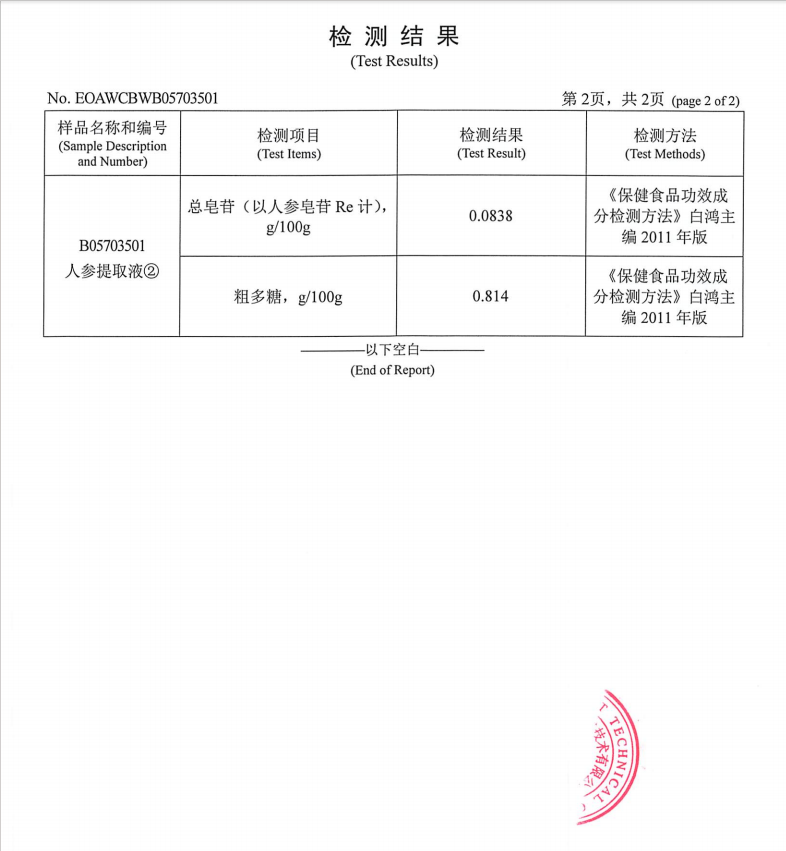 人参提取物含人参多糖检测报告