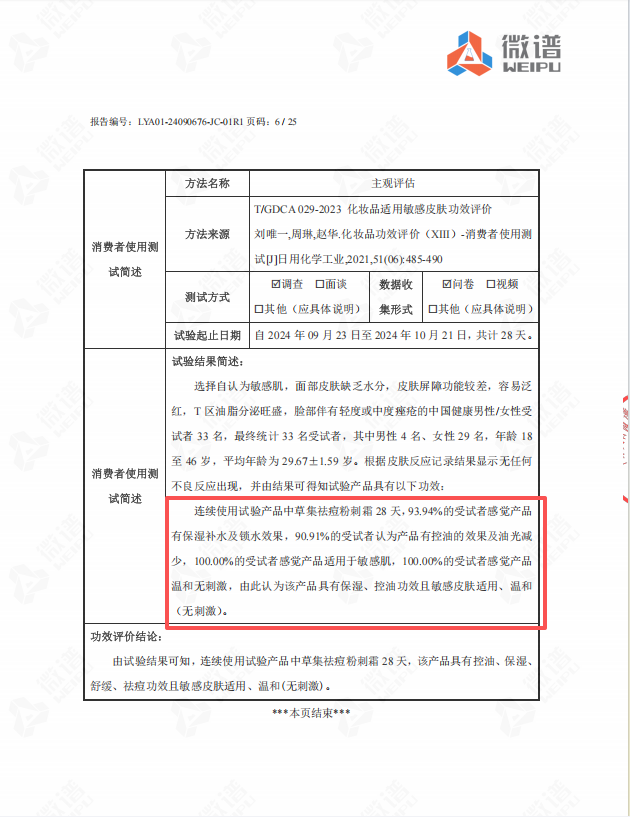 祛痘粉刺霜人体功效报告