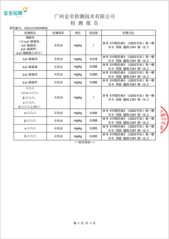 零农残检测报告