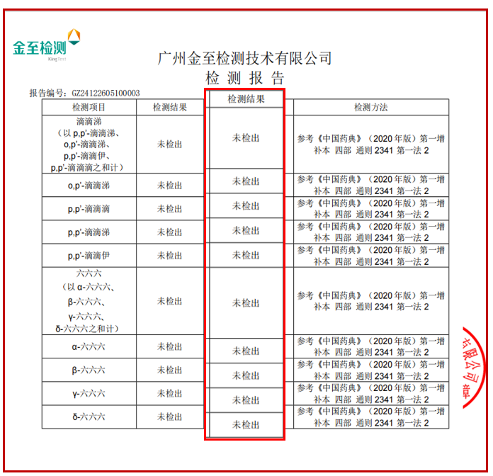 人参精粹零农残报告